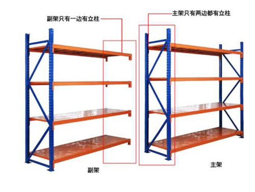 中型货架主副架